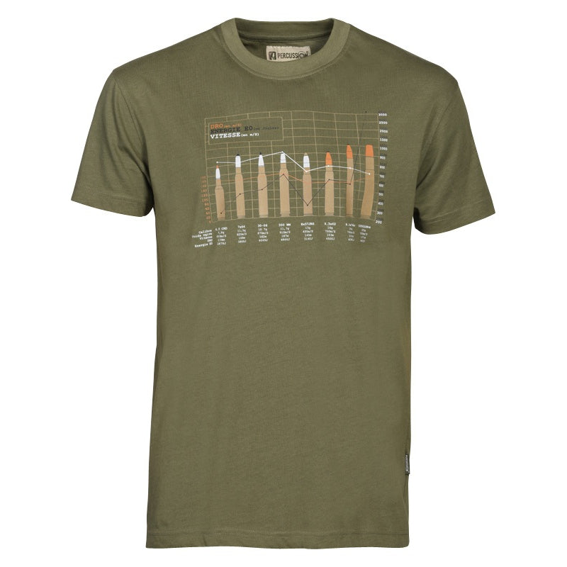 Percussion Ballistic T-Shirt - Khaki